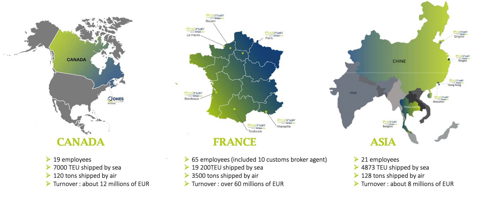 PROLINAIR (France) expands its overseas presence with new offices in Canada, China and Thailand